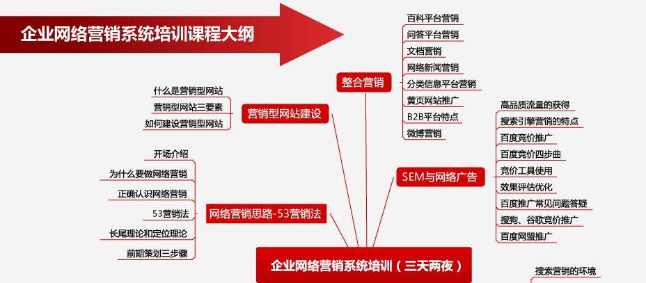 空调网络营销策划方案（空调推广活动方案）