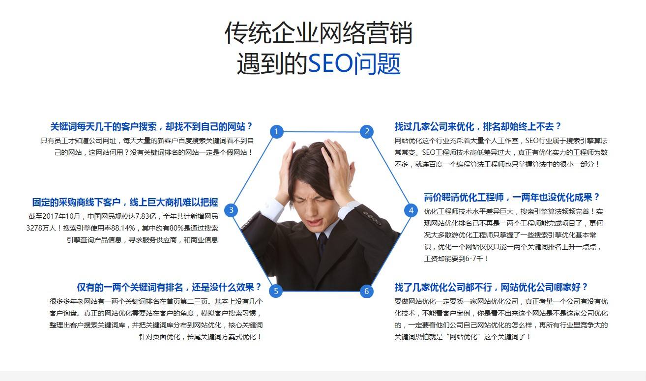 简述seo的基本步骤（seo优化方法渠道有哪些）