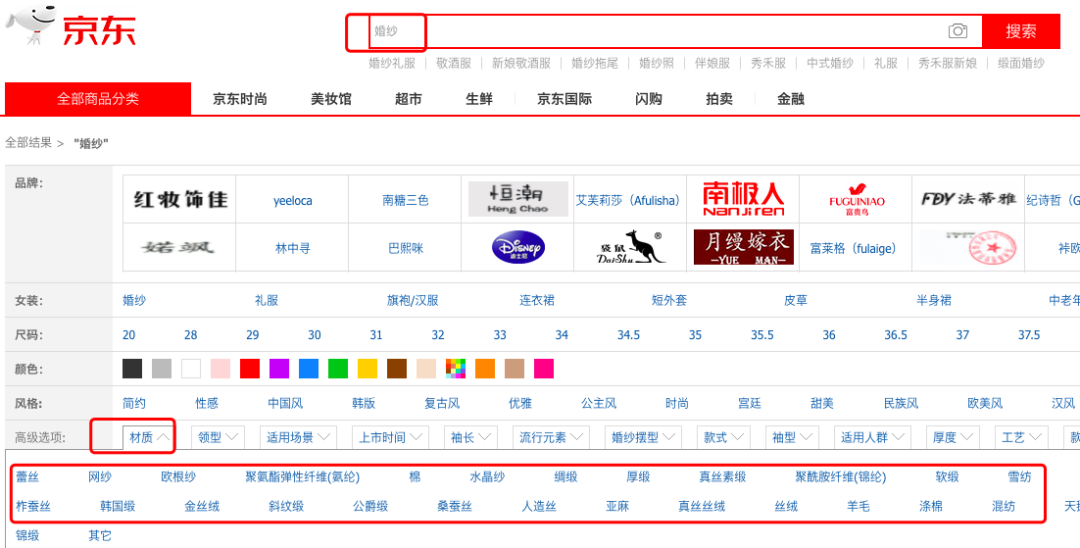 站内SEO优化（部分关键词搜索引擎排名）