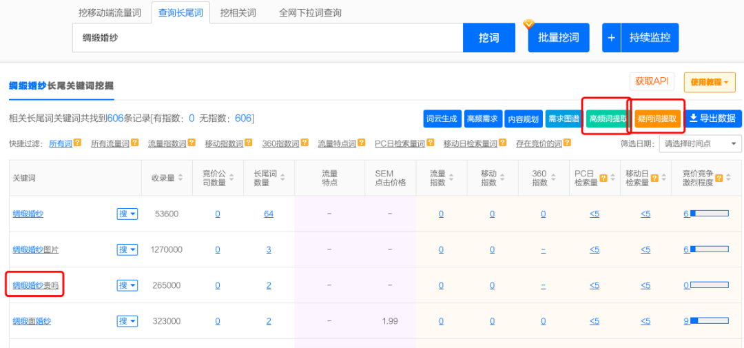 站内SEO优化（部分关键词搜索引擎排名）