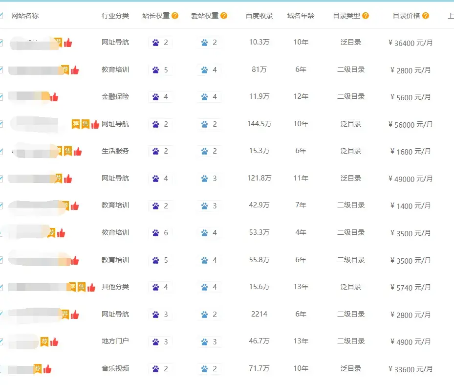 蓝天算法升级（百度升级蓝天算法）