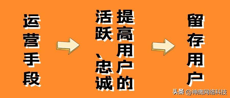 为客户创造价值,为公司创造利益（以为用户创造价值者为本）