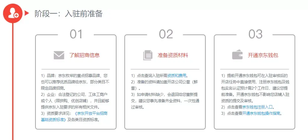 京东网上开店流程（京东开店流程及费用）