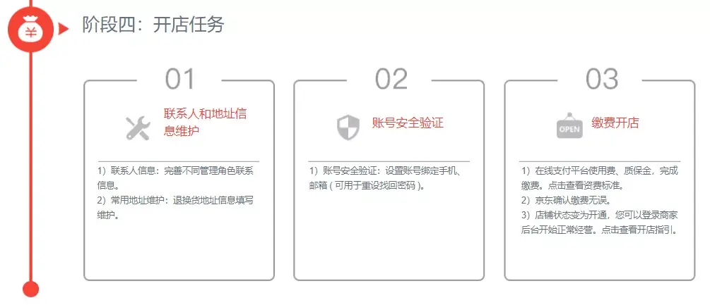 京东网上开店流程（京东开店流程及费用）