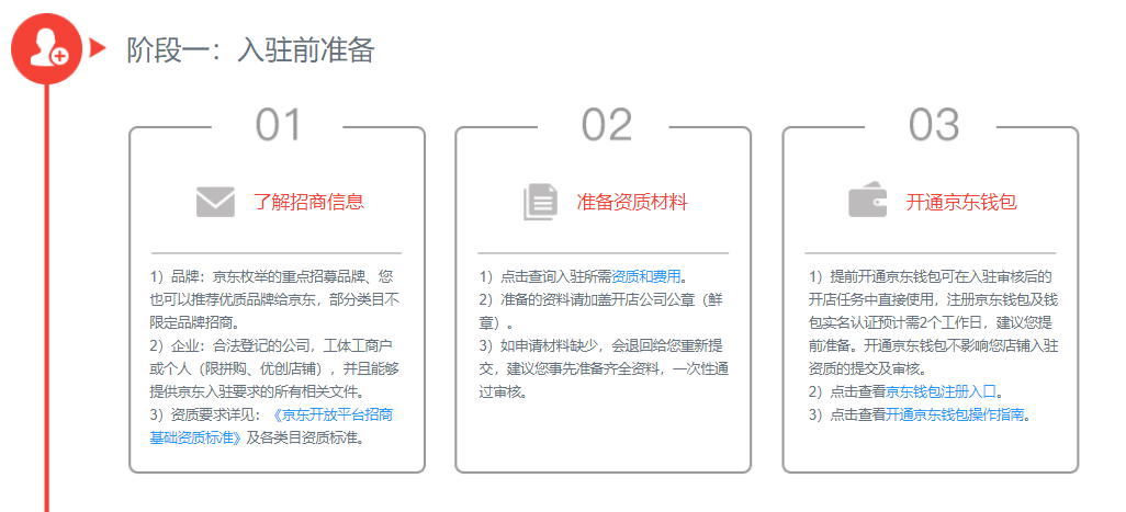 开京东店的流程及费用（京东平台开店流程与规则分析）