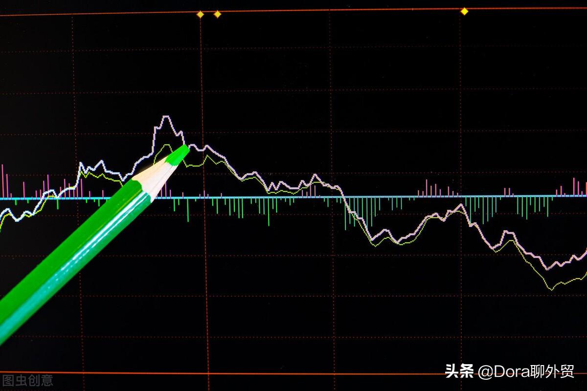 创新型cro技术（转化率过低如何改善）