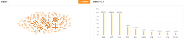 直播营销的复盘与提升（有哪些高效直播复盘的实用攻略）