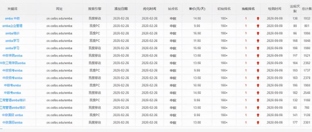 seo排名优化首页（seo网站排名优快速排）