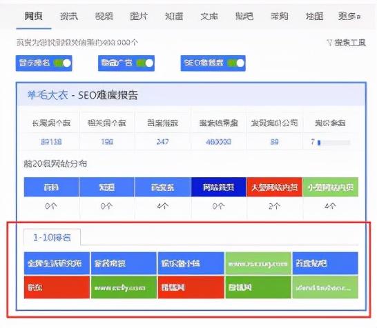 什么是Seo优化（seo都需要优化什么）