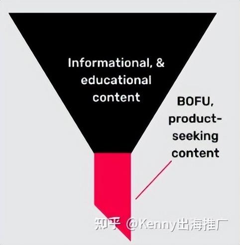 seo搜索引擎优化基础（seo搜索引擎优化策略研究）