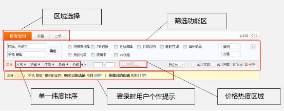 淘宝店铺如何进行营销推广引流（店铺推广引流怎么做）