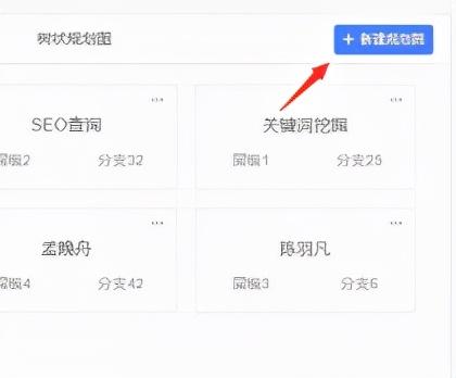 关键词推广seo怎么优化（seo关键词优化技术）