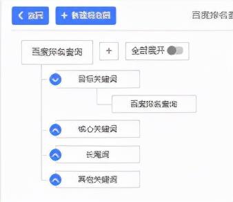 关键词推广seo怎么优化（seo关键词优化技术）