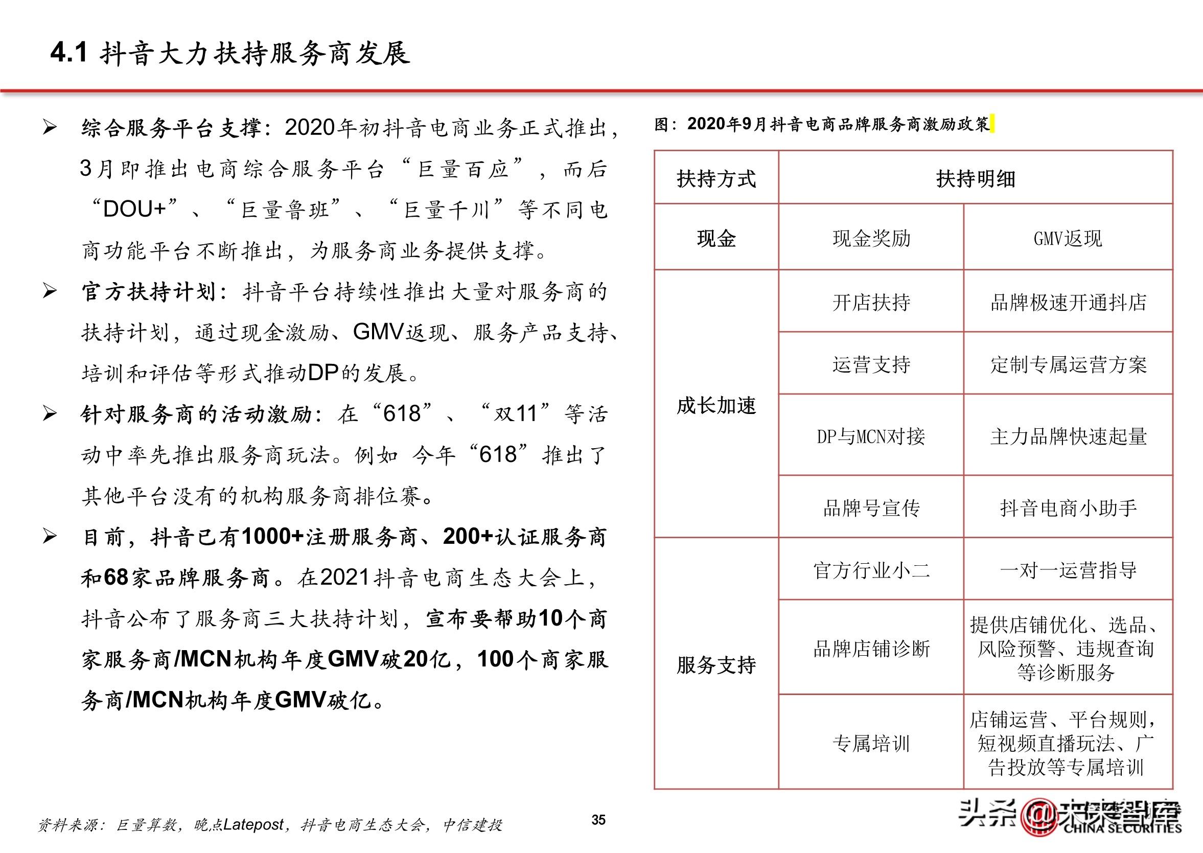 抖音直播电商的商业模式（抖音内容DP是什么）