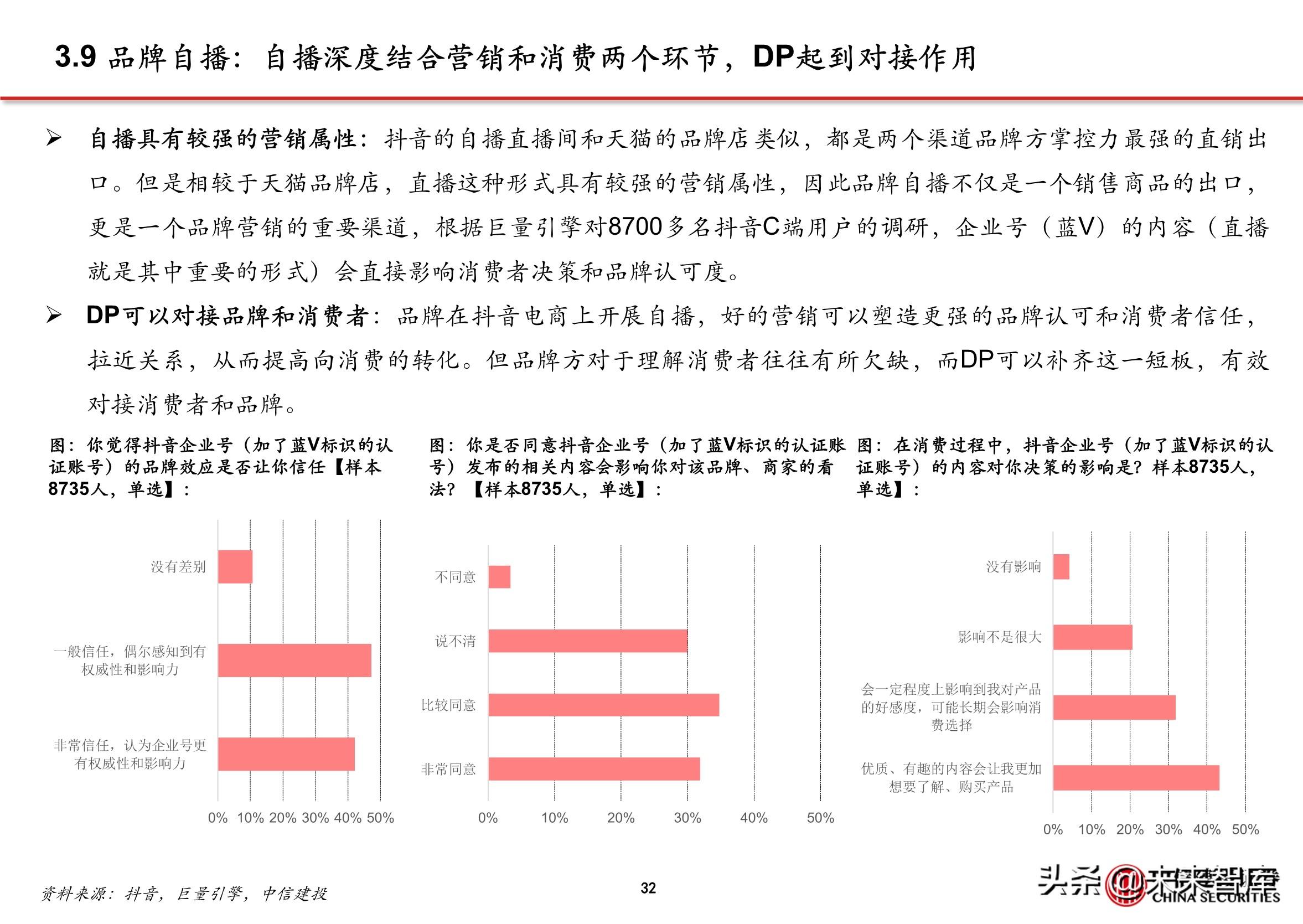 抖音直播电商的商业模式（抖音内容DP是什么）