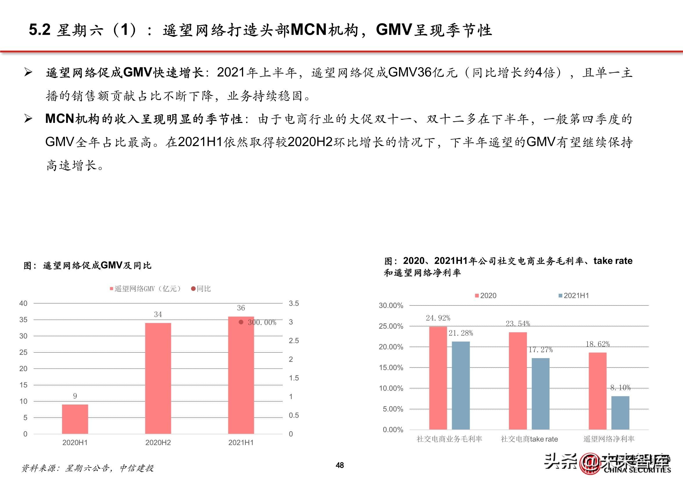 抖音直播电商的商业模式（抖音内容DP是什么）