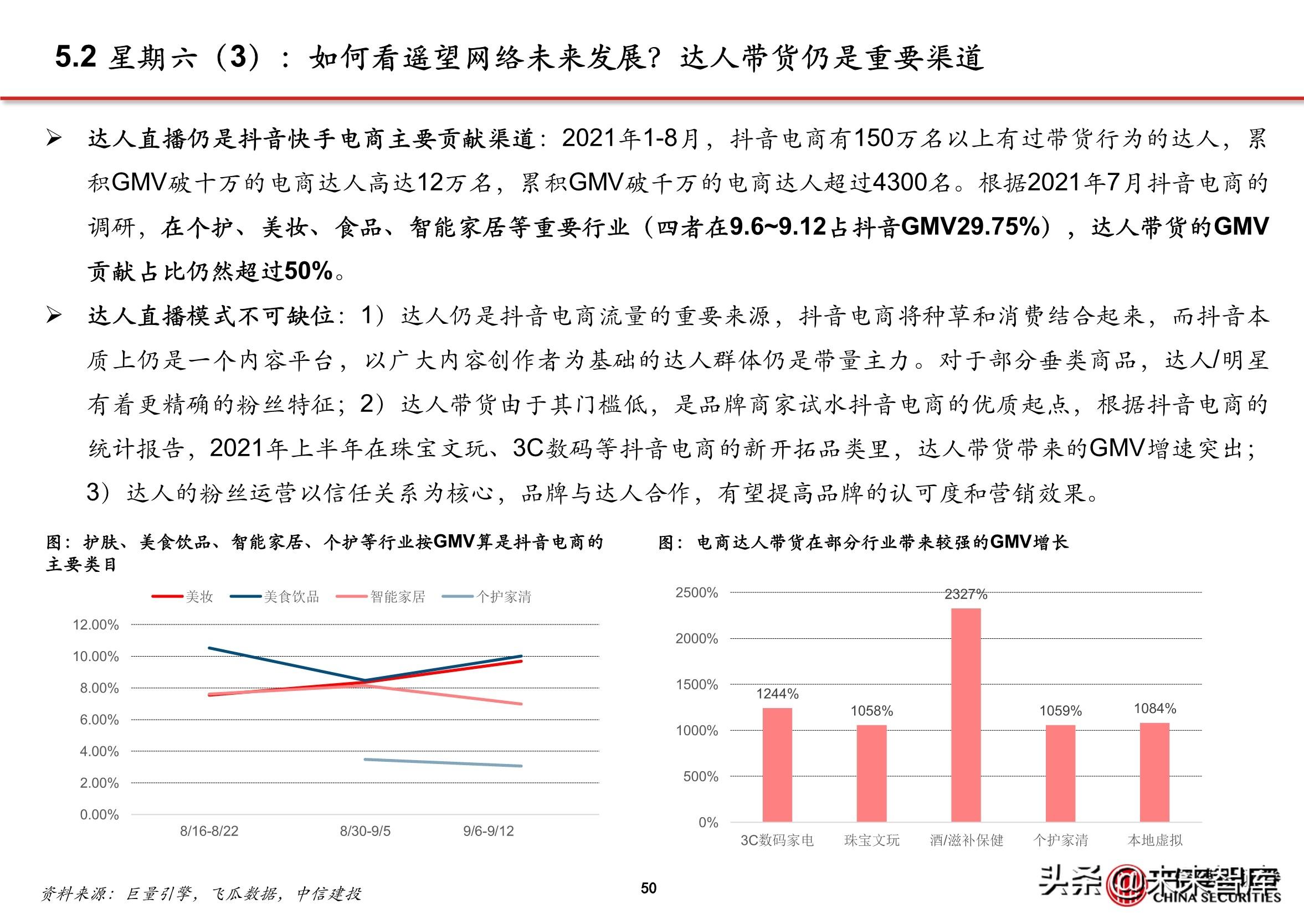 抖音直播电商的商业模式（抖音内容DP是什么）