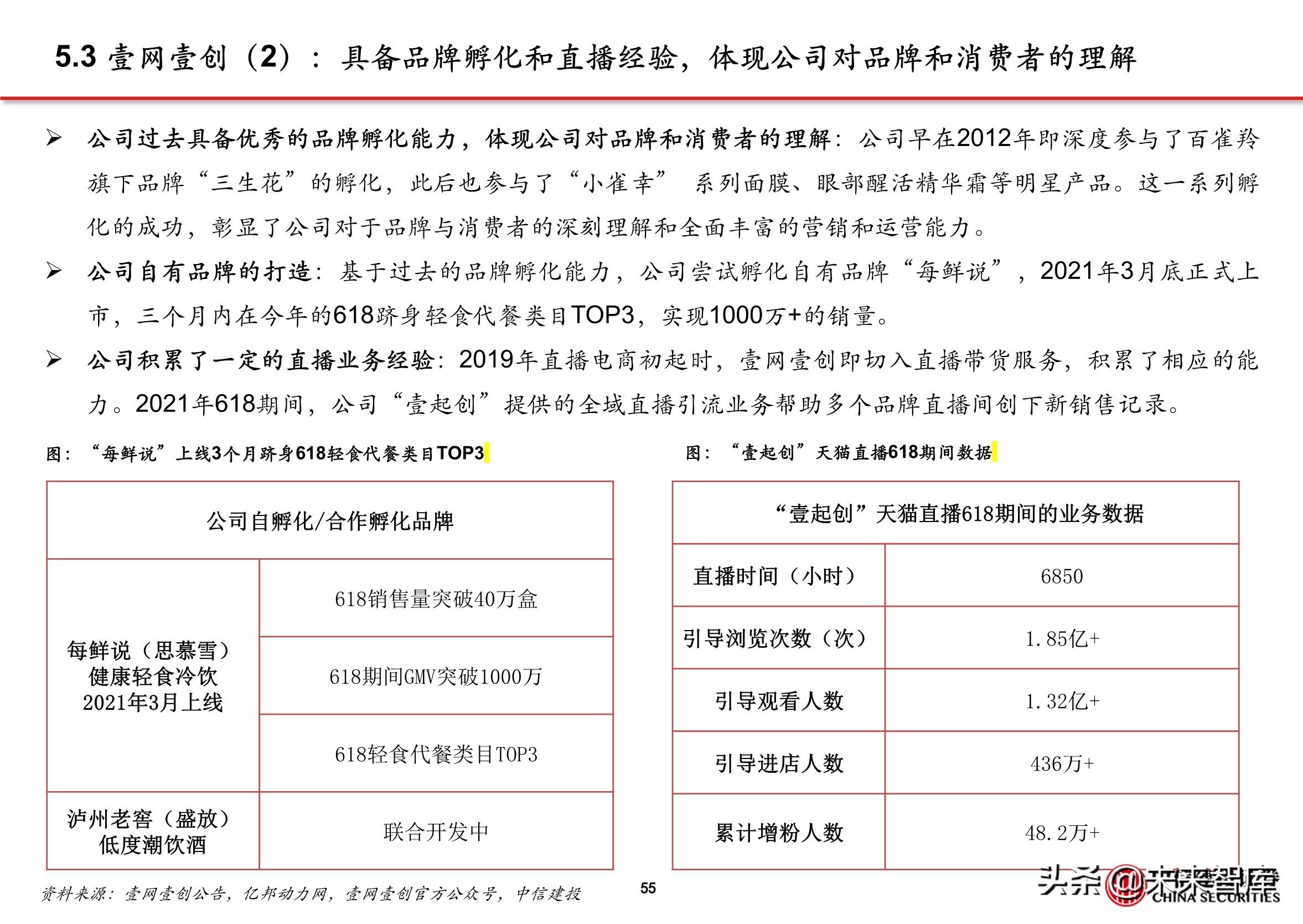 抖音直播电商的商业模式（抖音内容DP是什么）