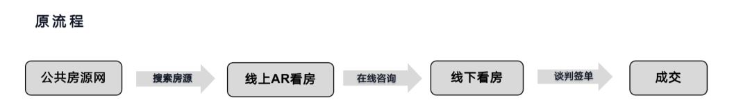 抖音网红直播卖货套路揭秘（抖音现在带货最新套路）