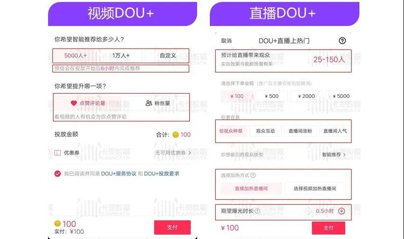 抖音dou+投放最佳时间（抖音dou技巧和投放规范）