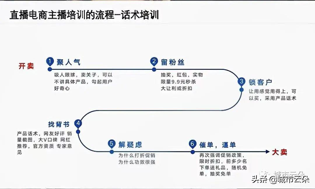 抖音总是只有四五百播放量怎么办（抖音站外播放激励怎么算收益）