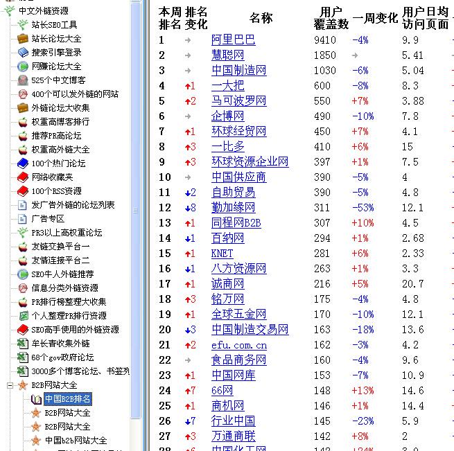 企业推广渠道有哪些（中小企业网络营销策划）