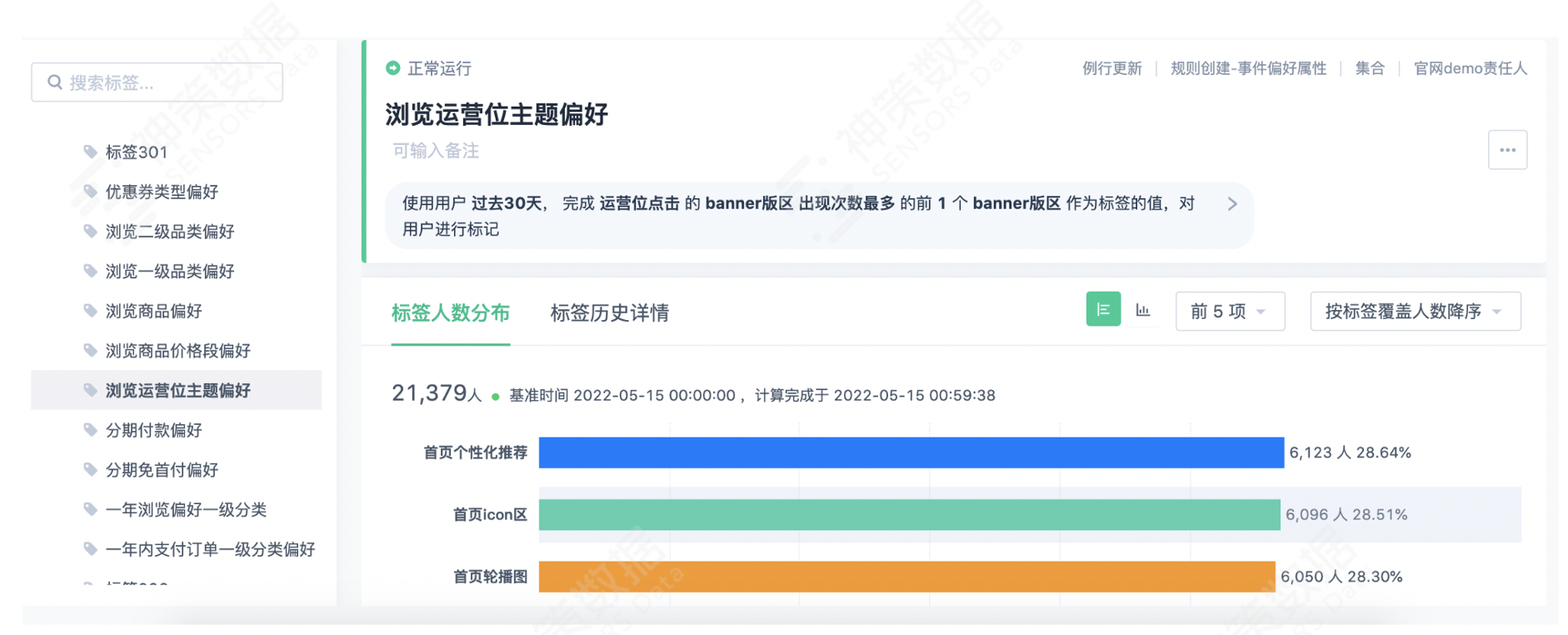 商品运营怎么做产品分析（4 步教你玩转商品运营）