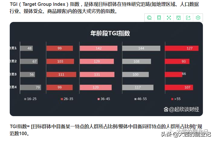 抖音账号内容运营方案（抖音的用户画像是怎样的）