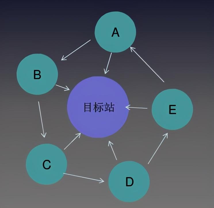 关键词排名突然掉了怎么办（关键词没有排名的原因）