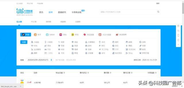 短视频运营软件（短视频运营工具箱）