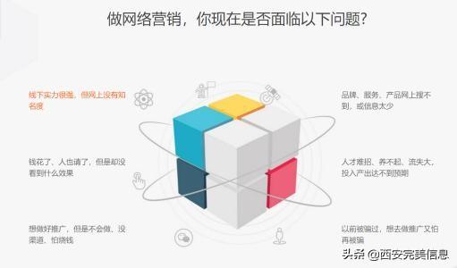 什么是搜索引擎优化SEO（seo网络营销技巧）