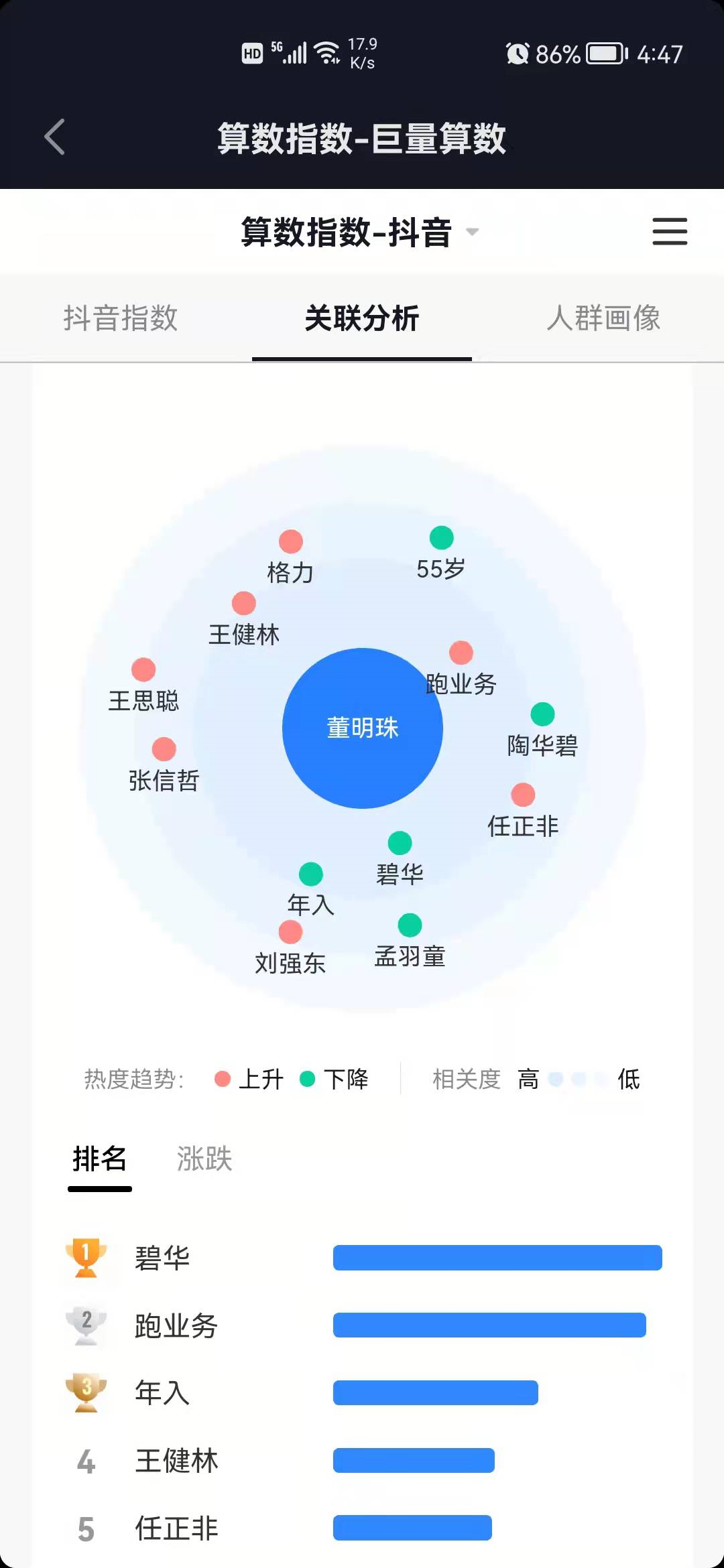 抖音巨量引擎是什么意思（抖音播放量是如何计算的）