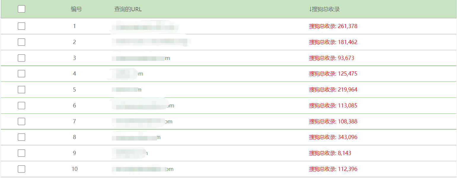 网站目录免费收录网站怎么弄（搜狗seo蜘蛛池）