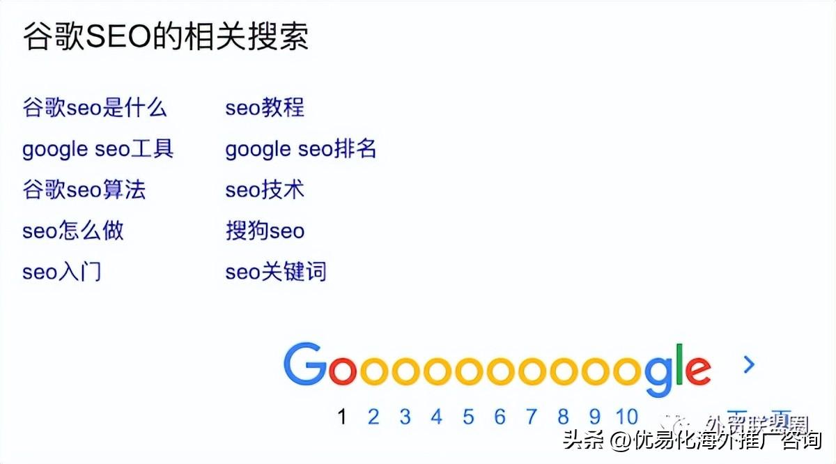 google seo应该注意什么（谷歌搜索SEO优化技巧）