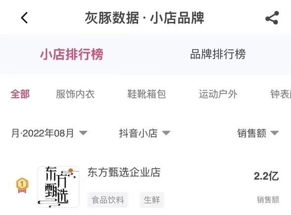 抖音优质店铺排行榜怎么看（分析抖音店铺排行榜第一名）