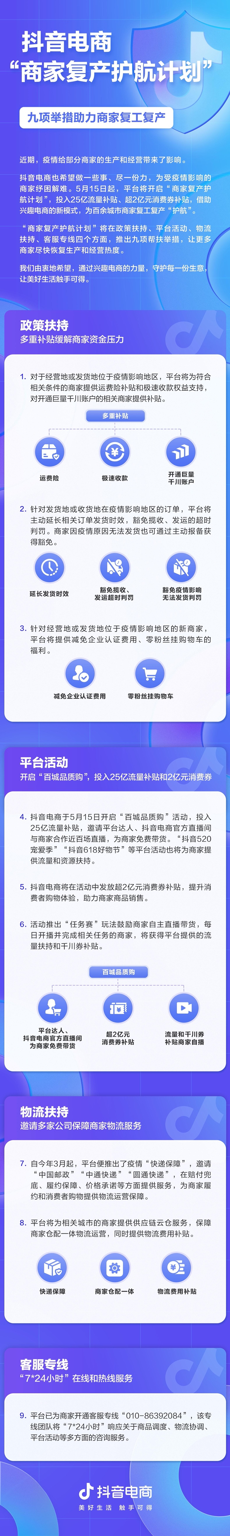 疫情当下店铺老板应如何面对（分享抖音电商商家复产护航计划）