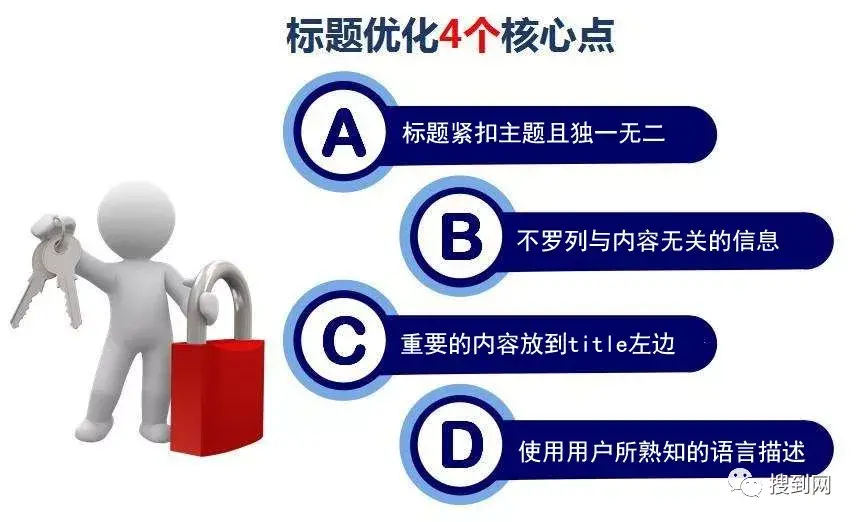 网站如何优化关键词（网站标签的优化技巧）