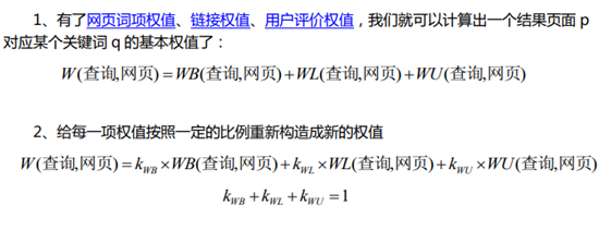 搜索引擎原理系列教程（搜索引擎的排名规则及算法）