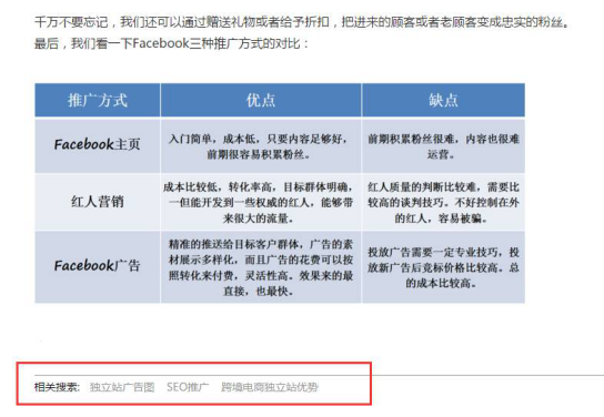 网站收录排名优化（内外链建设优化及技巧）