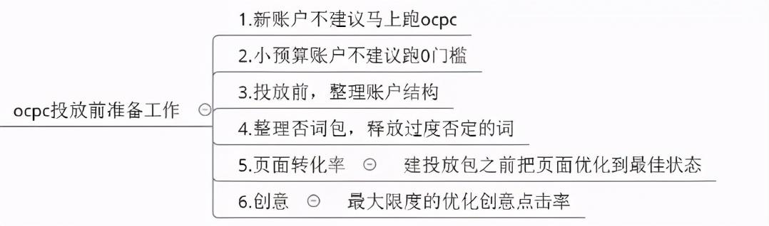 oracle ocp需要掌握什么（搜索推广ocpc的投放优化技巧）