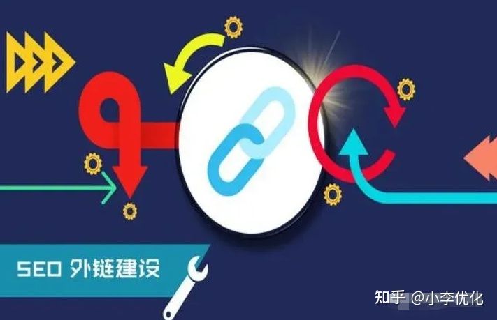 seo怎么发布外链（外链怎么看有没有被收录）