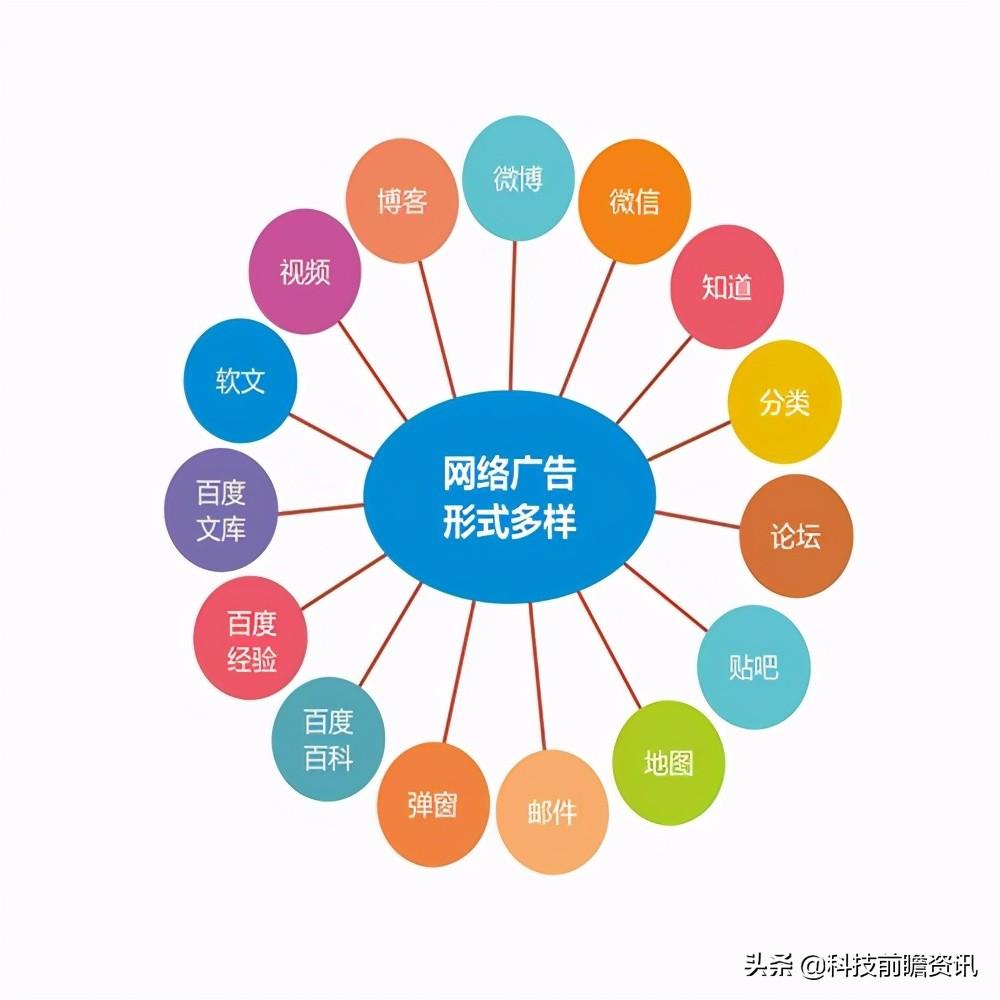 网站改版原来收录的url怎么办（怎么解决网站收录问题）