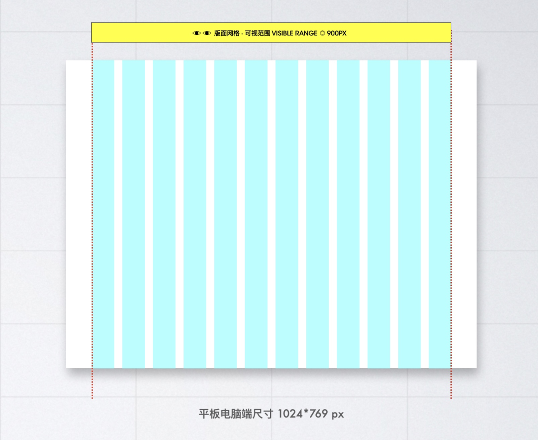 响应式网站是什么情况（什么是响应式网页设计）