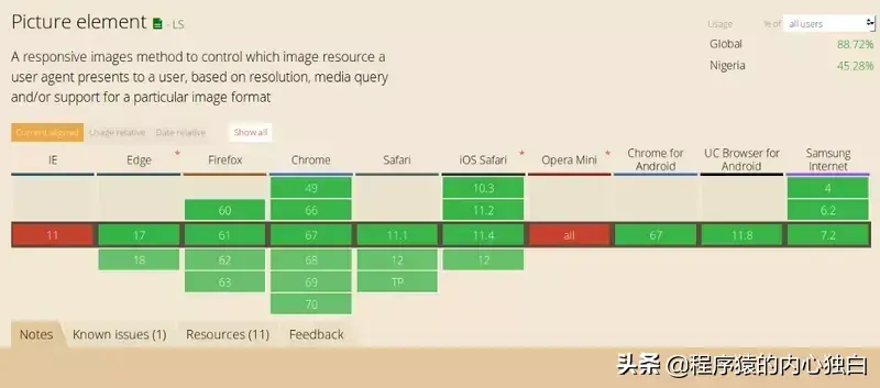 为什么图片是webp格式（网站图片优化主要方法）