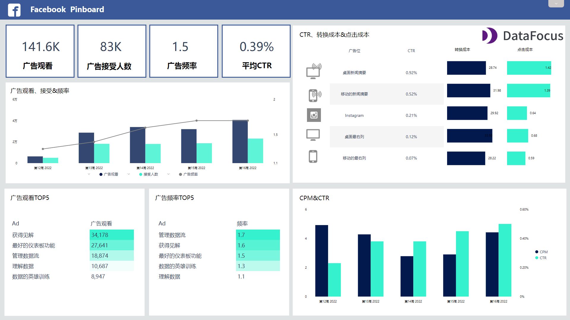 seo分析是什么意思（seo常见的问题有哪些）