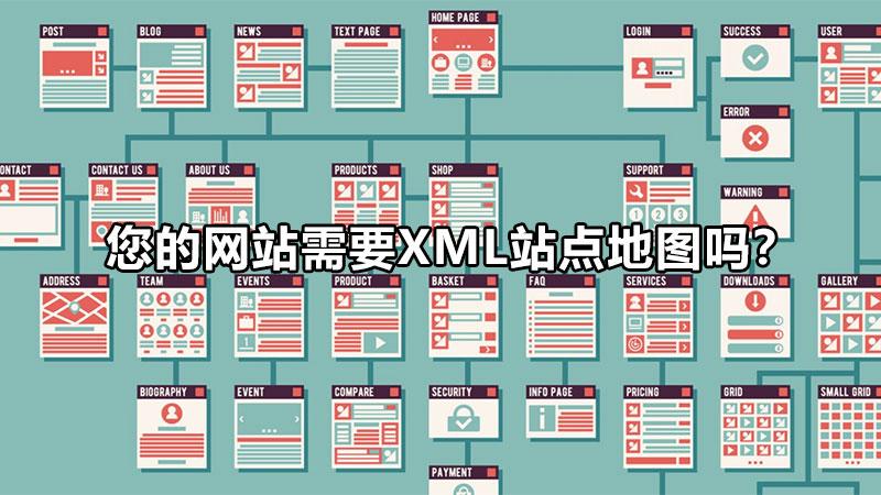 XML网站地图（影响seo的主要因素有哪些）