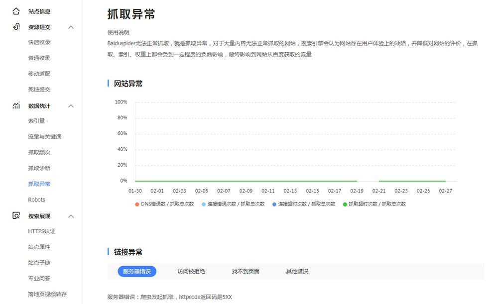 网站不更新排名就下降（网站排名下降怎么恢复）