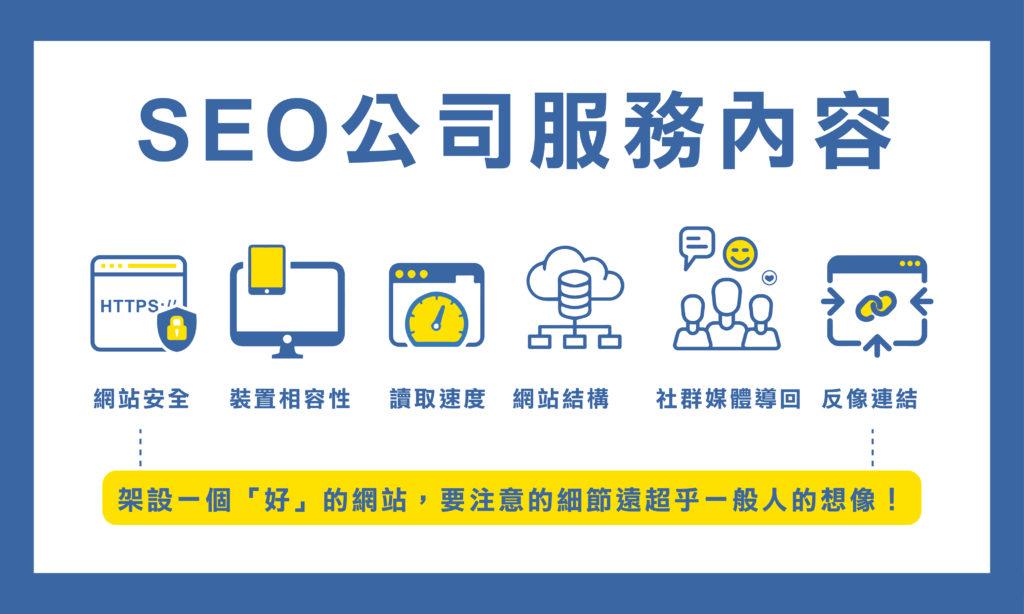 做seo的公司有哪些（seo公司签约前应注意的事项有）