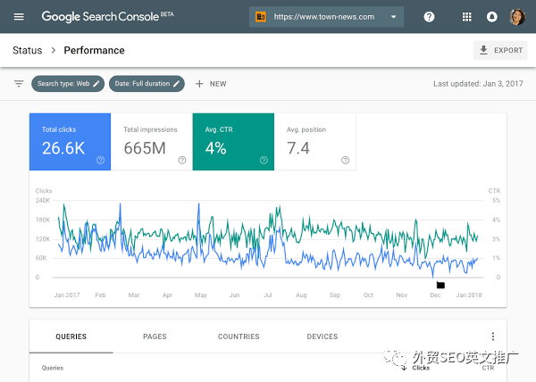 做seo需要懂什么技术（seo问题答案）