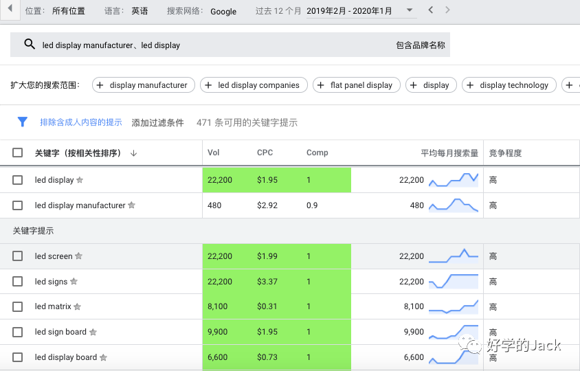 谷歌seo代运营（谷歌seo排名需要多久）